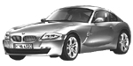 BMW E86 C2145 Fault Code